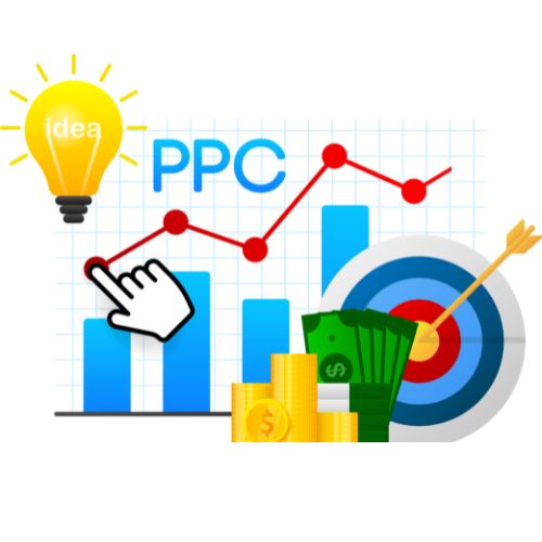 Paid Advertisements - PPC